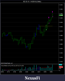Click image for larger version

Name:	6E 03-10  1_4_2010 (5 Min) RH trade.png
Views:	611
Size:	31.9 KB
ID:	6186