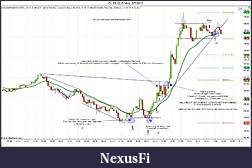 Click image for larger version

Name:	CL 03-12 (5 Min)Recap PS  2_7_2012.jpg
Views:	278
Size:	212.6 KB
ID:	61875