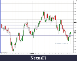 Click image for larger version

Name:	EU_Weekly.png
Views:	251
Size:	37.9 KB
ID:	61932