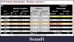 Click image for larger version

Name:	gap-guide.png
Views:	287
Size:	23.4 KB
ID:	6196