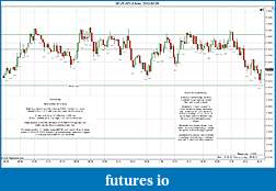 Click image for larger version

Name:	2012-02-08 Market Structure.jpg
Views:	133
Size:	228.9 KB
ID:	61985