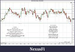 Click image for larger version

Name:	2012-02-08 Market Structure.jpg
Views:	211
Size:	228.9 KB
ID:	61985