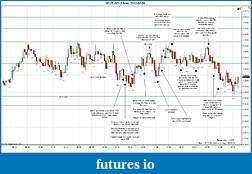 Click image for larger version

Name:	2012-02-08 Trades a.jpg
Views:	144
Size:	245.9 KB
ID:	61986