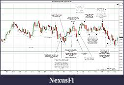 Click image for larger version

Name:	2012-02-08 Trades a.jpg
Views:	146
Size:	245.9 KB
ID:	61986