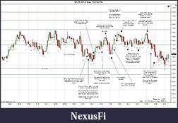 Click image for larger version

Name:	2012-02-08 Trades a.jpg
Views:	218
Size:	245.9 KB
ID:	61986