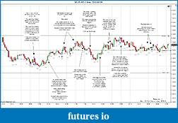 Click image for larger version

Name:	2012-02-08 Trades b.jpg
Views:	152
Size:	247.7 KB
ID:	61987
