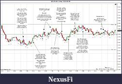 Click image for larger version

Name:	2012-02-08 Trades b.jpg
Views:	155
Size:	247.7 KB
ID:	61987