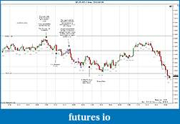 Click image for larger version

Name:	2012-02-08 Trades c.jpg
Views:	126
Size:	180.8 KB
ID:	61988