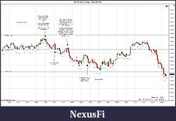 Click image for larger version

Name:	2012-02-08 Trades c.jpg
Views:	126
Size:	180.8 KB
ID:	61988