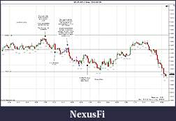 Click image for larger version

Name:	2012-02-08 Trades c.jpg
Views:	180
Size:	180.8 KB
ID:	61988