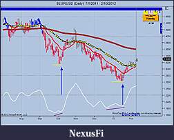 Click image for larger version

Name:	Euro.jpg
Views:	350
Size:	66.0 KB
ID:	62116