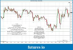 Click image for larger version

Name:	2012-02-09 Market Structure.jpg
Views:	141
Size:	242.5 KB
ID:	62135