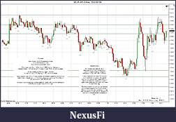 Click image for larger version

Name:	2012-02-09 Market Structure.jpg
Views:	142
Size:	242.5 KB
ID:	62135