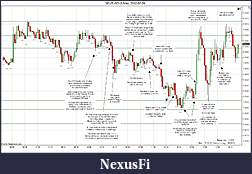 Click image for larger version

Name:	2012-02-09 Trades a.jpg
Views:	133
Size:	272.4 KB
ID:	62136