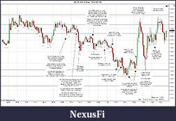Click image for larger version

Name:	2012-02-09 Trades a.jpg
Views:	201
Size:	272.4 KB
ID:	62136
