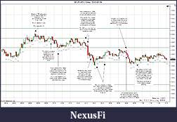 Click image for larger version

Name:	2012-02-09 Trades b.jpg
Views:	131
Size:	248.9 KB
ID:	62137