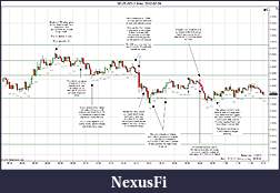 Click image for larger version

Name:	2012-02-09 Trades b.jpg
Views:	176
Size:	248.9 KB
ID:	62137