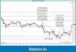 Click image for larger version

Name:	2012-02-09 Trades c.jpg
Views:	135
Size:	230.2 KB
ID:	62138