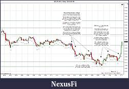Click image for larger version

Name:	2012-02-09 Trades c.jpg
Views:	143
Size:	230.2 KB
ID:	62138