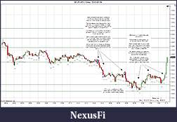 Click image for larger version

Name:	2012-02-09 Trades c.jpg
Views:	212
Size:	230.2 KB
ID:	62138