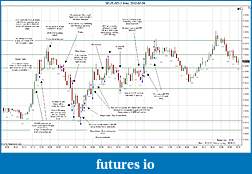 Click image for larger version

Name:	2012-02-09 Trades d.jpg
Views:	123
Size:	253.2 KB
ID:	62139