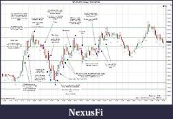 Click image for larger version

Name:	2012-02-09 Trades d.jpg
Views:	124
Size:	253.2 KB
ID:	62139