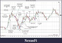 Click image for larger version

Name:	2012-02-09 Trades d.jpg
Views:	198
Size:	253.2 KB
ID:	62139