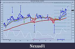 Click image for larger version

Name:	euro1.jpg
Views:	285
Size:	108.8 KB
ID:	62153