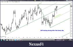 Click image for larger version

Name:	EurGbp 60m.jpg
Views:	232
Size:	160.4 KB
ID:	62167
