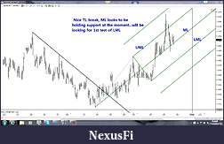 Click image for larger version

Name:	EurChf 60m.jpg
Views:	282
Size:	161.6 KB
ID:	62168