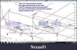 Click image for larger version

Name:	jpy daily1.jpg
Views:	227
Size:	224.6 KB
ID:	62169