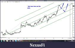 Click image for larger version

Name:	jpy 15m.jpg
Views:	246
Size:	140.3 KB
ID:	62170