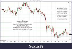 Click image for larger version

Name:	2012-02-10 Market Structure.jpg
Views:	209
Size:	227.1 KB
ID:	62248