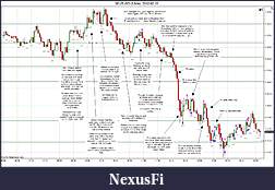 Click image for larger version

Name:	2012-02-10 Trades a.jpg
Views:	206
Size:	285.0 KB
ID:	62249
