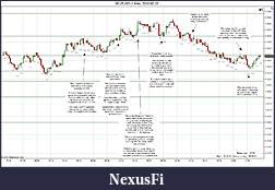 Click image for larger version

Name:	2012-02-10 Trades b.jpg
Views:	130
Size:	251.1 KB
ID:	62250