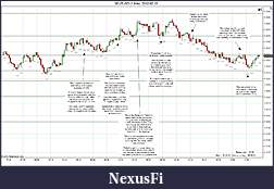 Click image for larger version

Name:	2012-02-10 Trades b.jpg
Views:	218
Size:	251.1 KB
ID:	62250