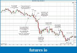 Click image for larger version

Name:	2012-02-10 Trades c.jpg
Views:	132
Size:	233.6 KB
ID:	62251