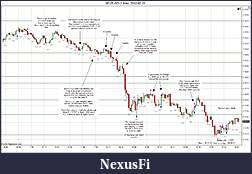 Click image for larger version

Name:	2012-02-10 Trades c.jpg
Views:	195
Size:	233.6 KB
ID:	62251