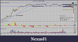 Click image for larger version

Name:	ES 03-10  1_4_2010 (5 Min)Trading Day.jpg
Views:	673
Size:	110.2 KB
ID:	6230
