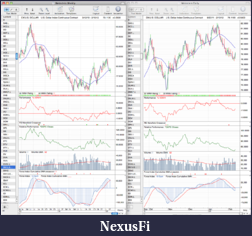 Click image for larger version

Name:	DX_Dollar_Index_10_2_12.png
Views:	184
Size:	123.2 KB
ID:	62321