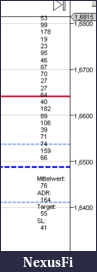 Click image for larger version

Name:	Daily Range.png
Views:	280
Size:	7.7 KB
ID:	6239