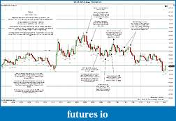 Click image for larger version

Name:	2012-02-13 Market Structure.jpg
Views:	128
Size:	278.4 KB
ID:	62451