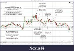 Click image for larger version

Name:	2012-02-13 Market Structure.jpg
Views:	201
Size:	278.4 KB
ID:	62451