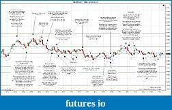 Click image for larger version

Name:	2012-02-13 Trades a.jpg
Views:	126
Size:	327.3 KB
ID:	62452
