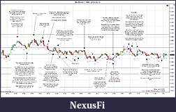 Click image for larger version

Name:	2012-02-13 Trades a.jpg
Views:	183
Size:	327.3 KB
ID:	62452