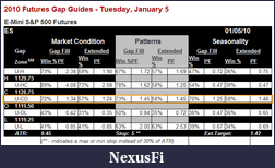 Click image for larger version

Name:	gap-guide.png
Views:	291
Size:	23.7 KB
ID:	6255
