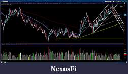 Click image for larger version

Name:	2012-02-14-USD.jpg
Views:	337
Size:	234.7 KB
ID:	62650