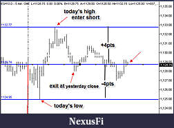 Click image for larger version

Name:	Yesterday Close Setup.jpg
Views:	428
Size:	48.6 KB
ID:	6271