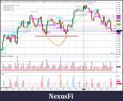 Click image for larger version

Name:	EU_4HR_15FEB.png
Views:	327
Size:	87.1 KB
ID:	62757