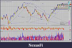 Click image for larger version

Name:	ES 03-10  1_5_2010 (233 Tick)TradingDay.jpg
Views:	341
Size:	313.5 KB
ID:	6277